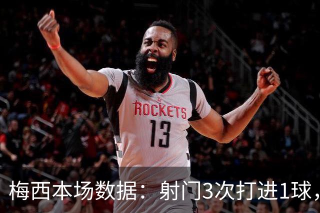 梅西本场数据：射门3次打进1球，2次关键传球，获评9分全场最高
